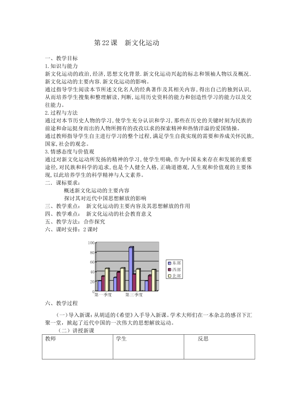 第22课新文化运动_第1页