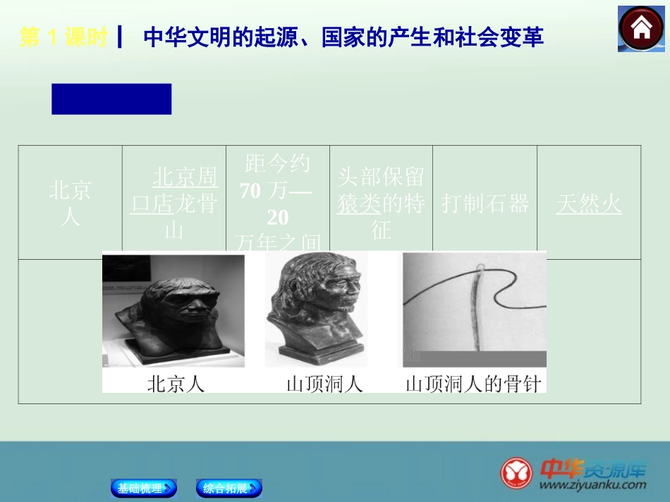 第1课时中华文明的起源、国家的产生和社会变革_第3页