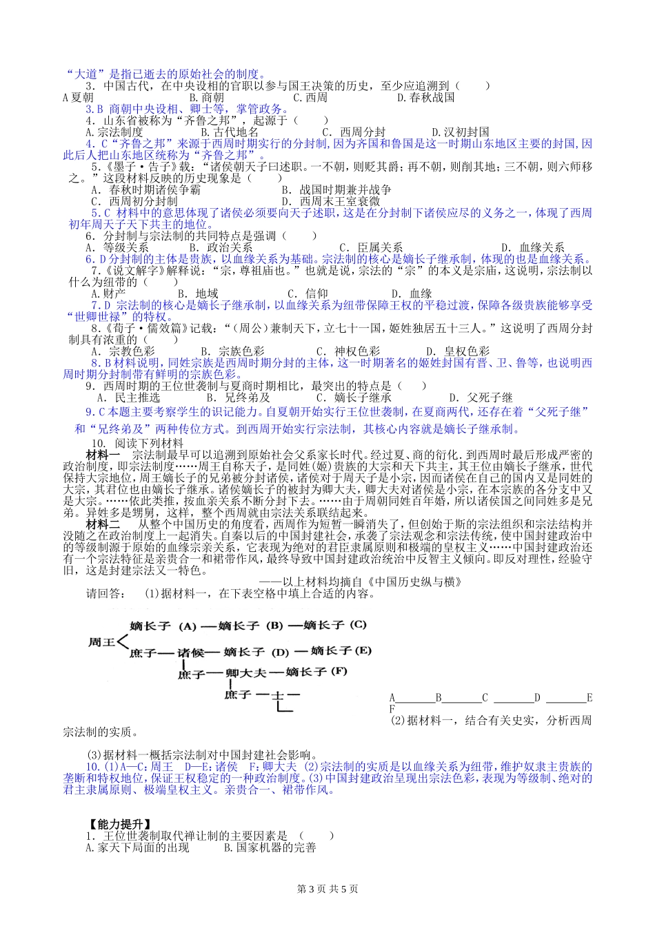 第1课夏、商、西周的政治制度_第3页