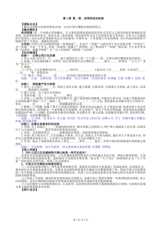 第1课夏、商、西周的政治制度
