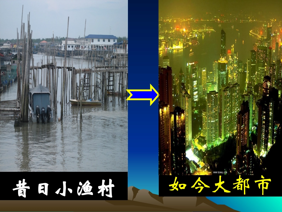第14课物质生活与习俗的变迁 (2)_第2页
