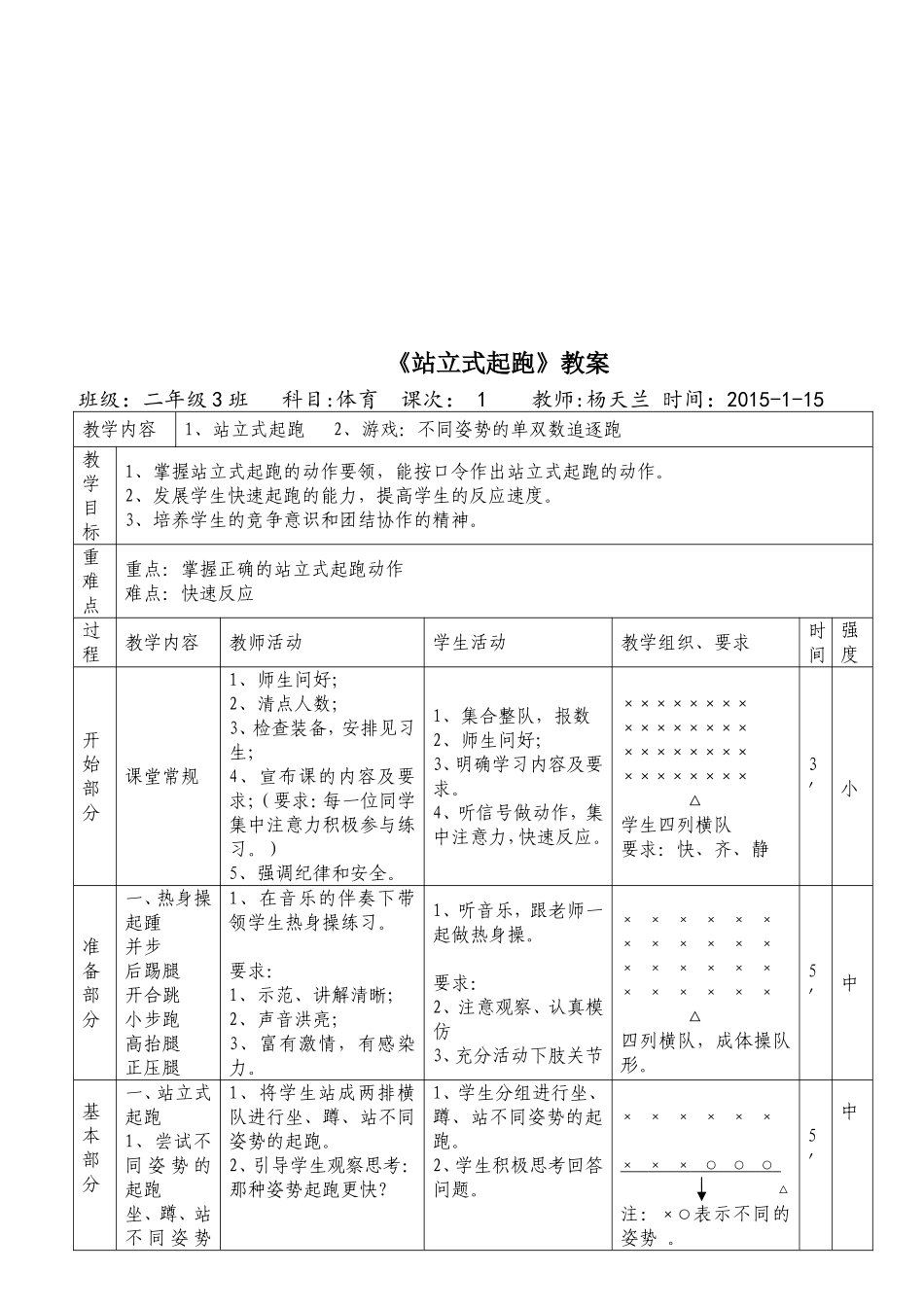 站立式起跑教案_第2页