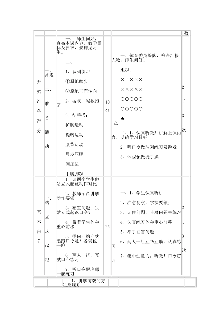 站立式起跑教学设计_第2页
