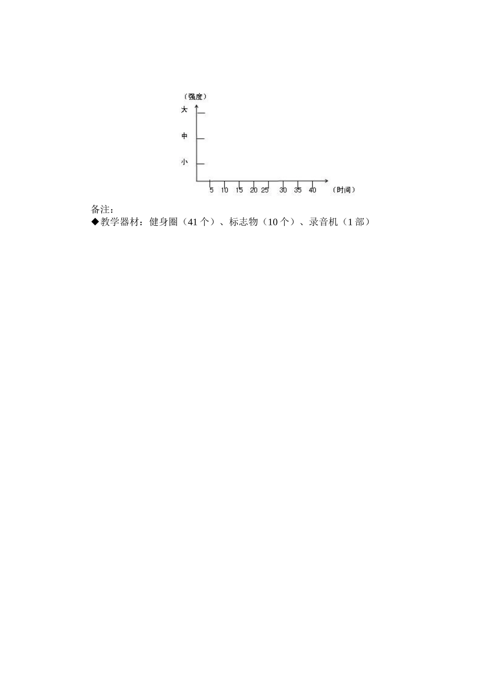 立定跳远教学设计六（2）_第3页