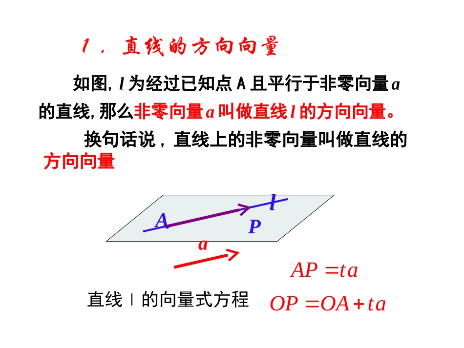 立体几何中的向量方法_第2页