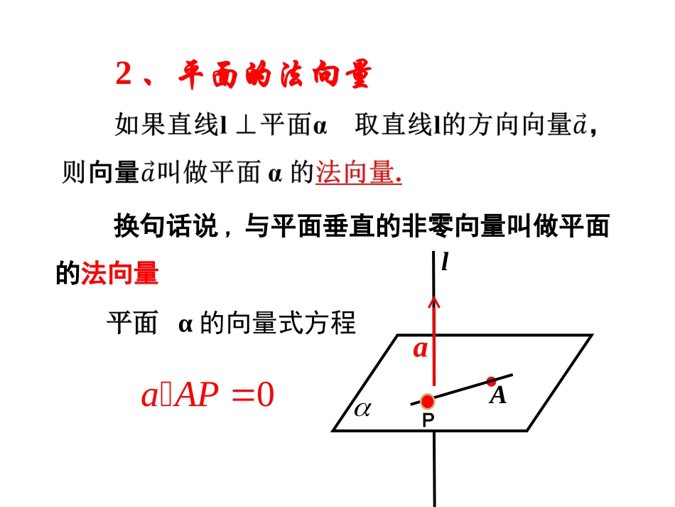 立体几何中的向量方法_第3页