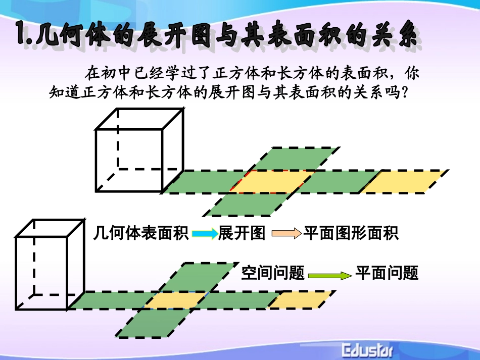 空间几何体的表面积与体积修改_第2页