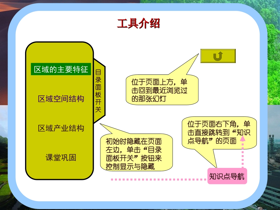 矿产资源合理开发和区域可持续发展_第2页