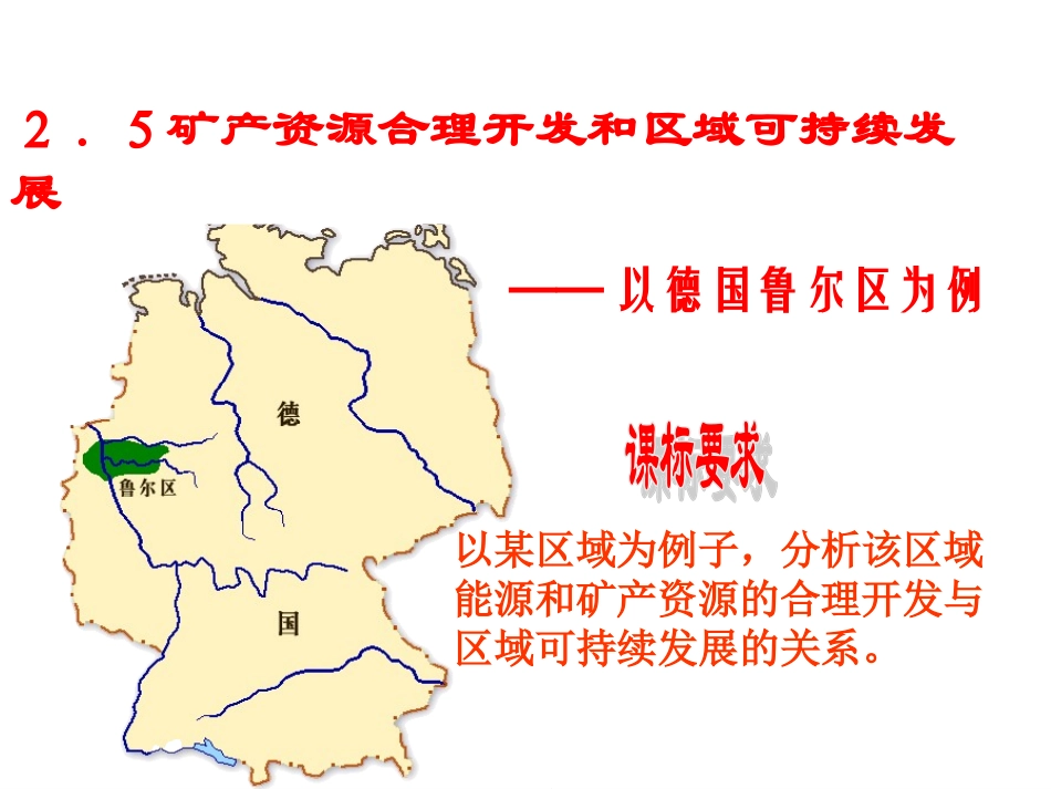 矿产资源第课时课件_第1页