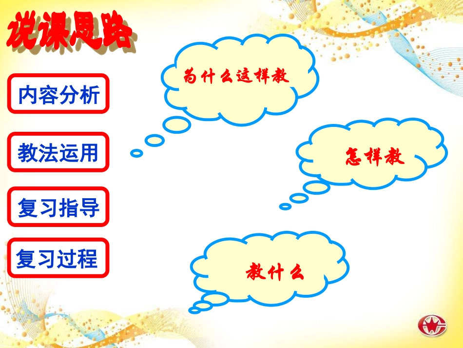矩形、菱形、正方形复习课 (2)_第2页