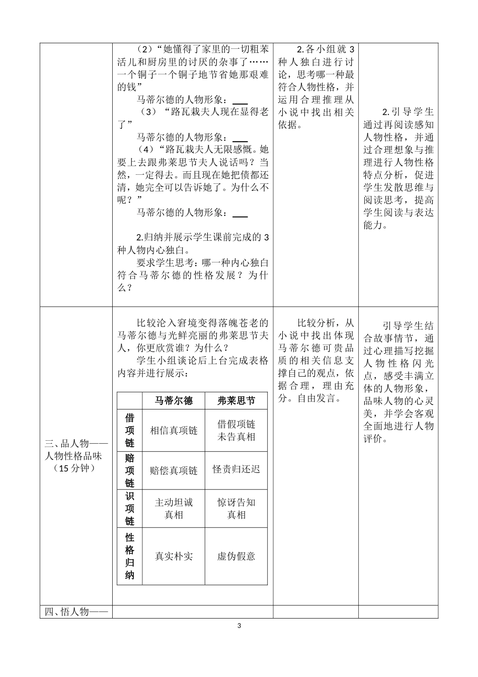 真假得失悟人性——马蒂尔德人物形象分析_第3页