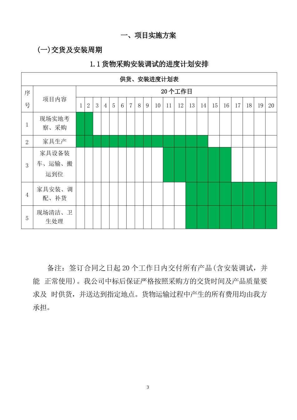 办公家具项目实施方案、供货方案_第3页