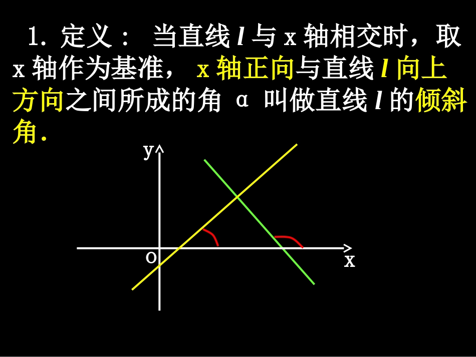 直线的倾斜角与斜率_第3页