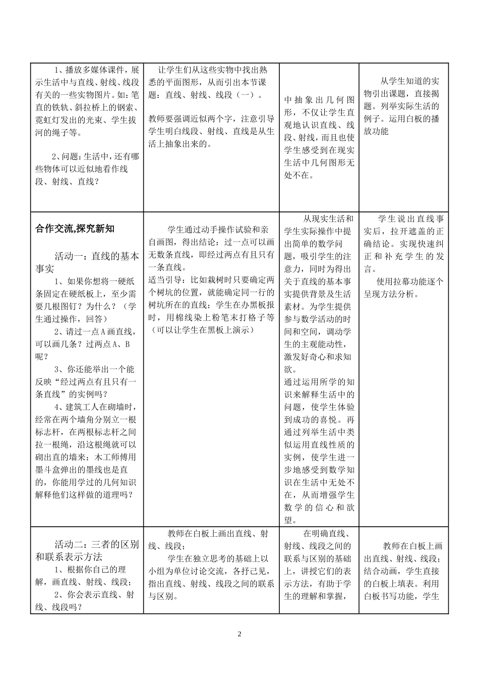 直线射线线段教学设计_第2页
