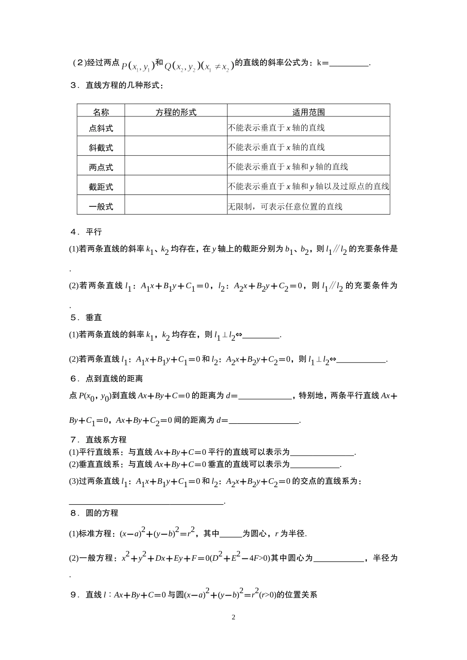 直线与圆综合复习_第2页