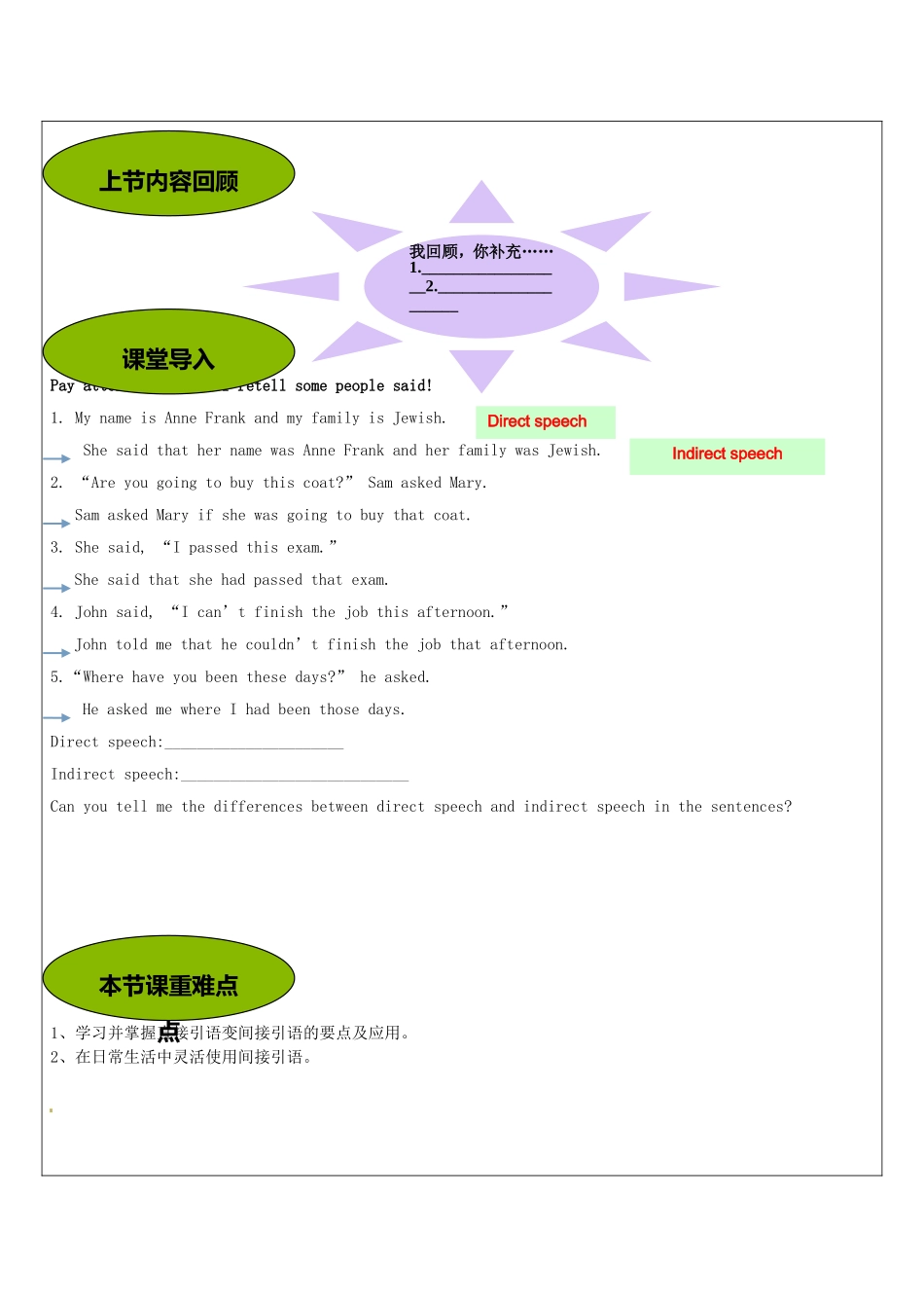 直接引语变间接引语_第2页