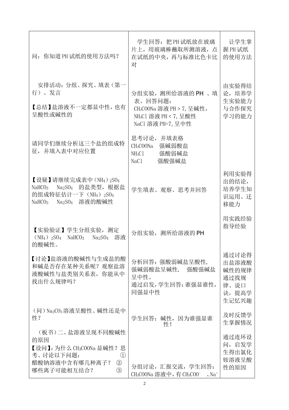 盐的水解教学设计_第2页