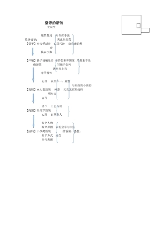 皇帝的新装结构图