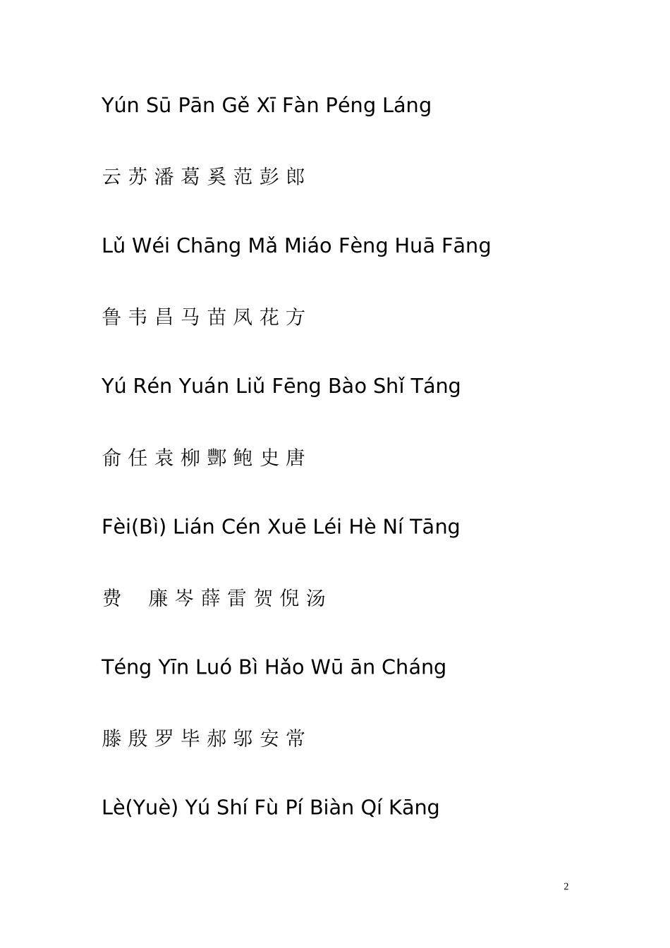 百家姓全文(带拼音)_第2页