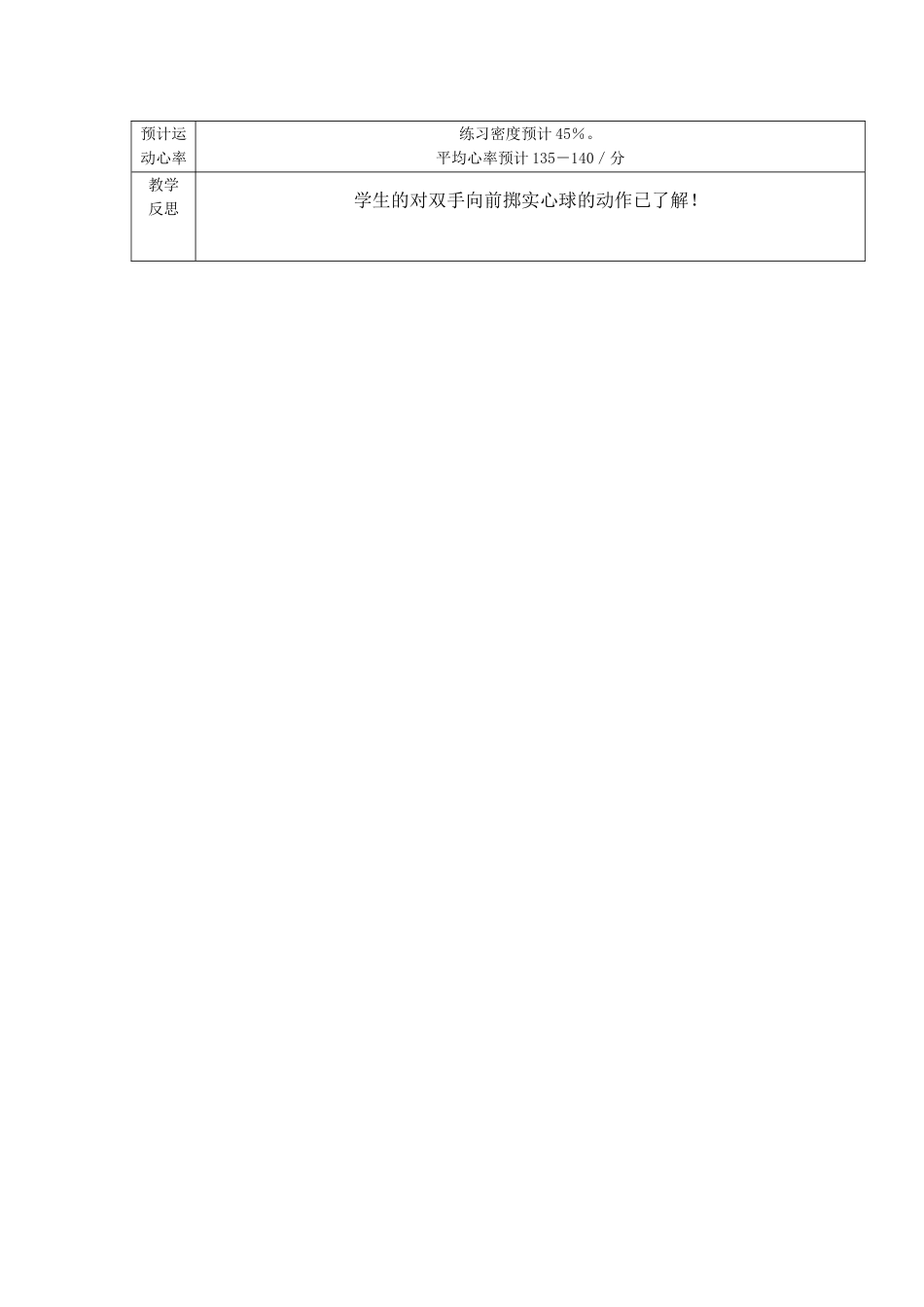 男生双手向前掷实心球1_第3页