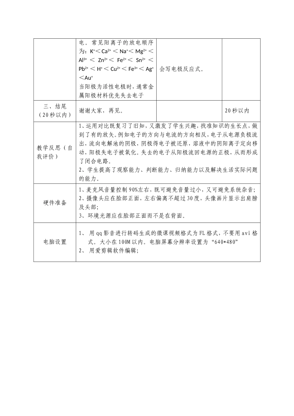 电解原理微课设计说明_第2页