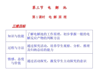 电解池第一课时课件人教选修