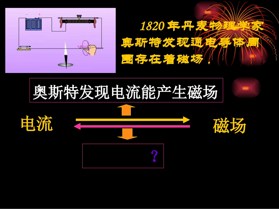 电磁感应发电机讲课用_第2页