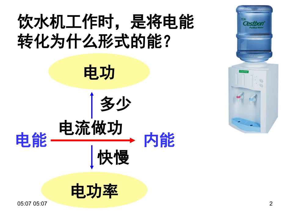电功和电功率2_第2页