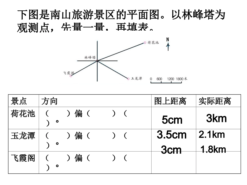 用方向和距离描述行走路线_第3页