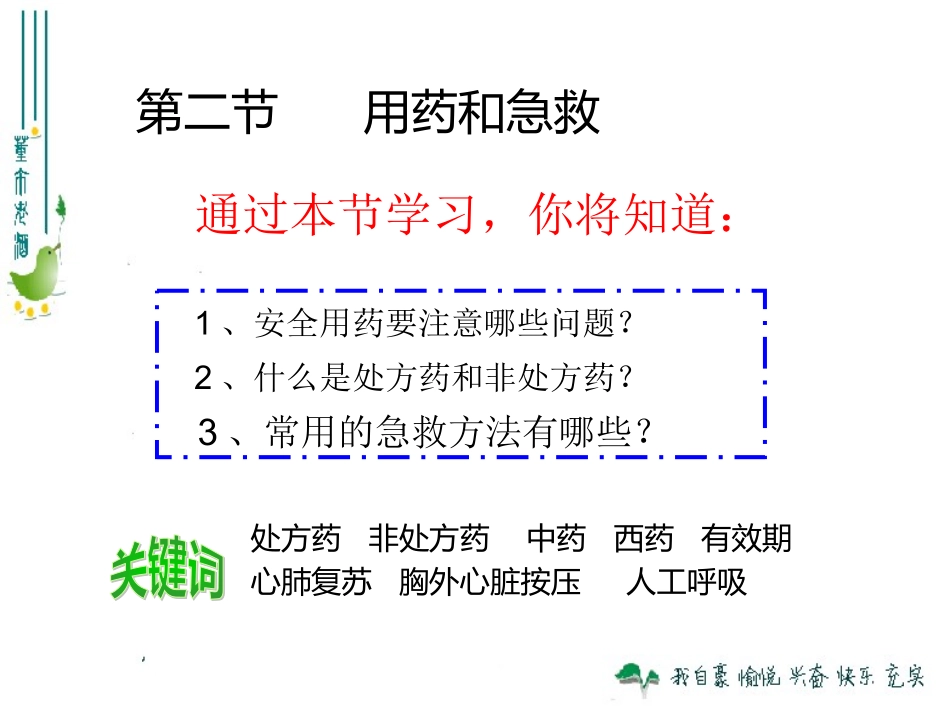 用药与急救课件_第2页