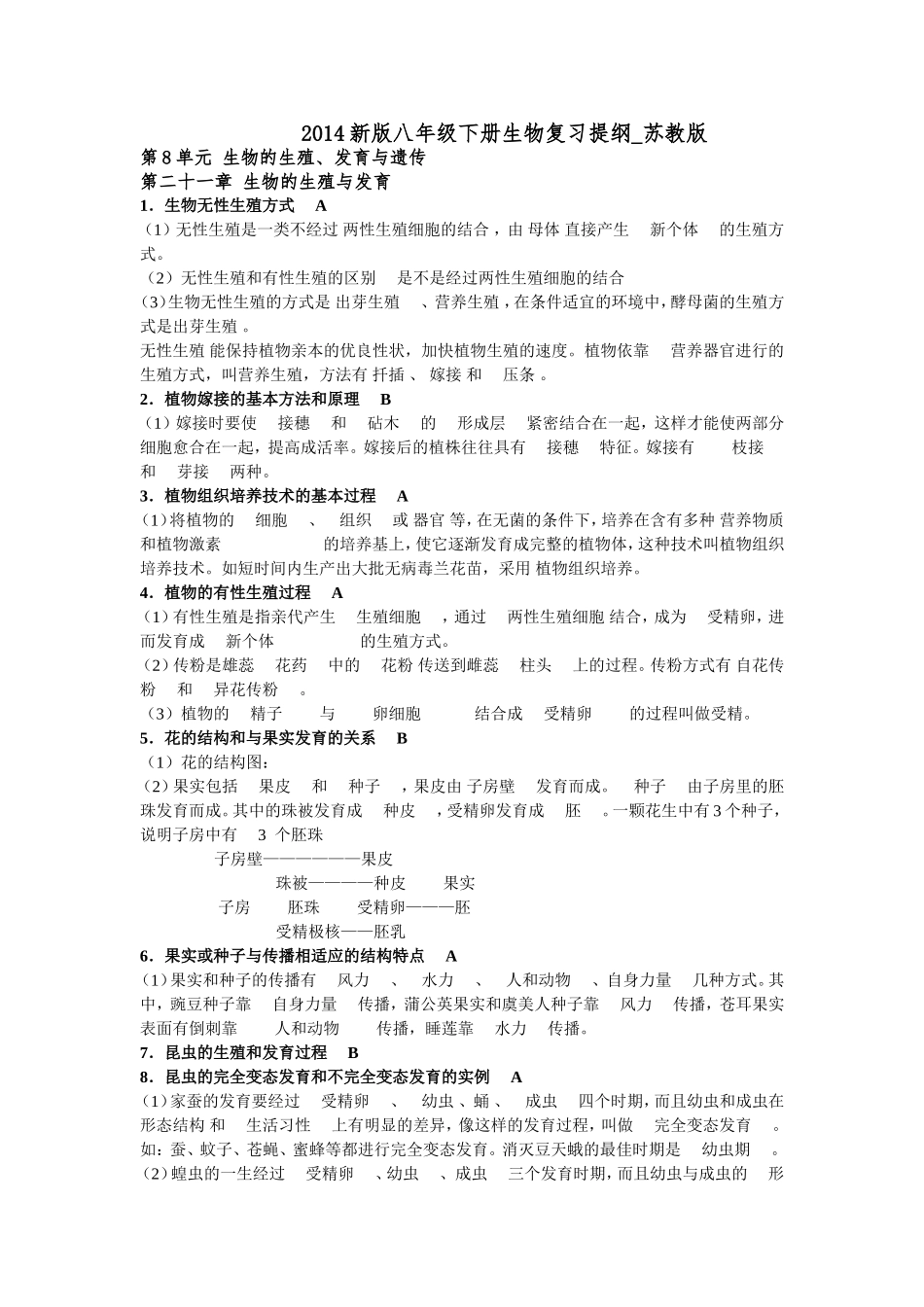 生物苏教版最新版八年级下复习要点_第1页