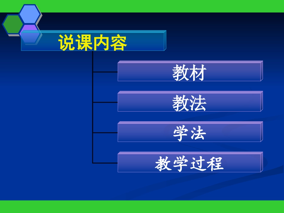 生物与环境组成生态系统_说课课件_第2页