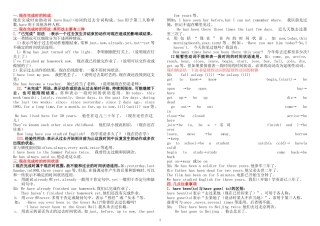 现在完成时及现在完成进行时讲解及练习
