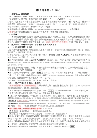 猴子种果树 (2)