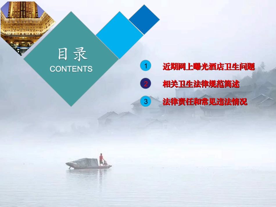 住宿场所卫生法规培训课件_第2页