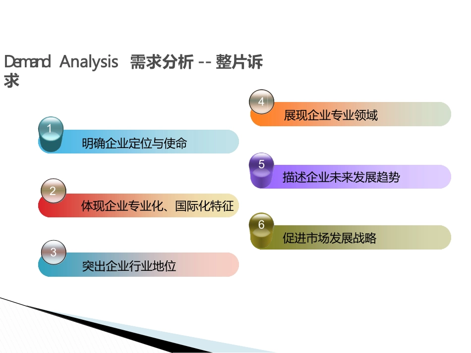 某设备有限公司企业宣传片策划方案_第2页
