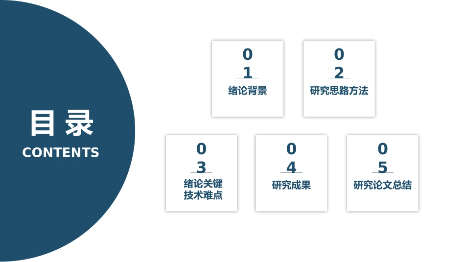毕业论文开题报告模板_第2页