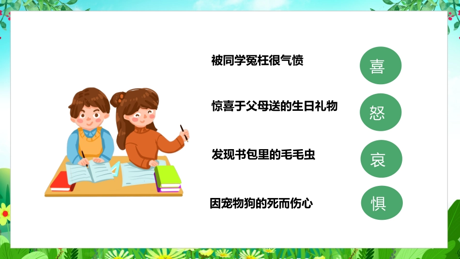 小学心理健康教育--我的情绪我做主_第3页