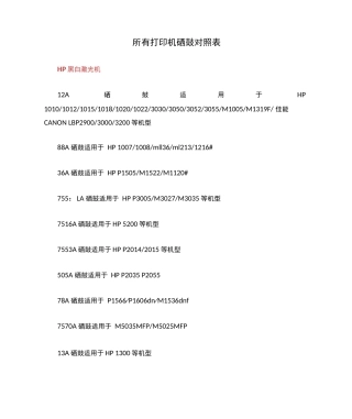 所有打印机硒鼓对照表