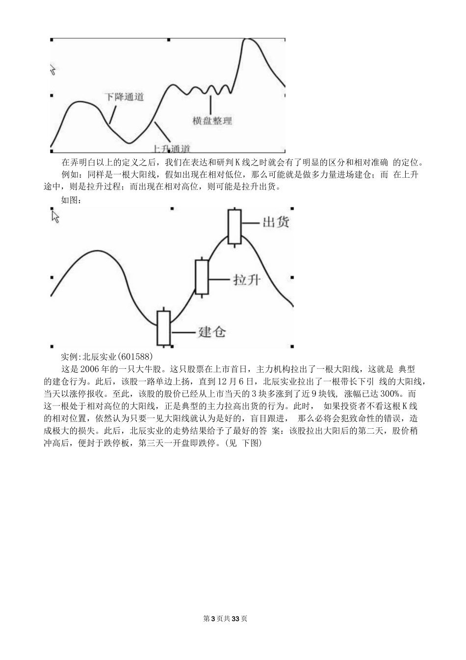 李丰的黄金K线_第3页