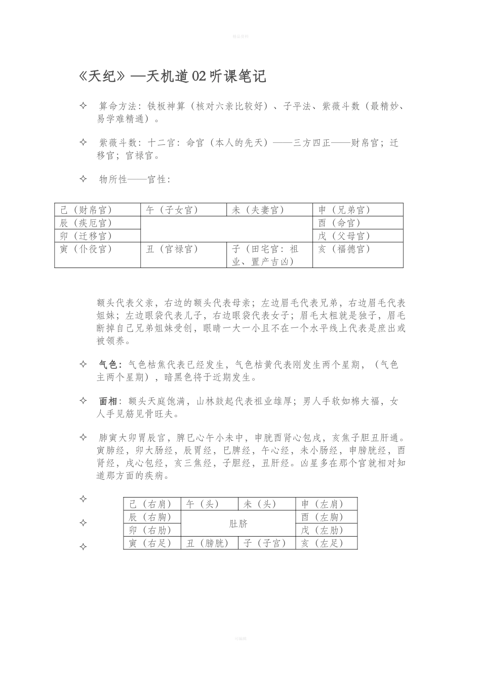 天纪听课笔记_第2页