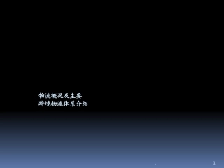 跨境电商物流-国际物流PPT课件