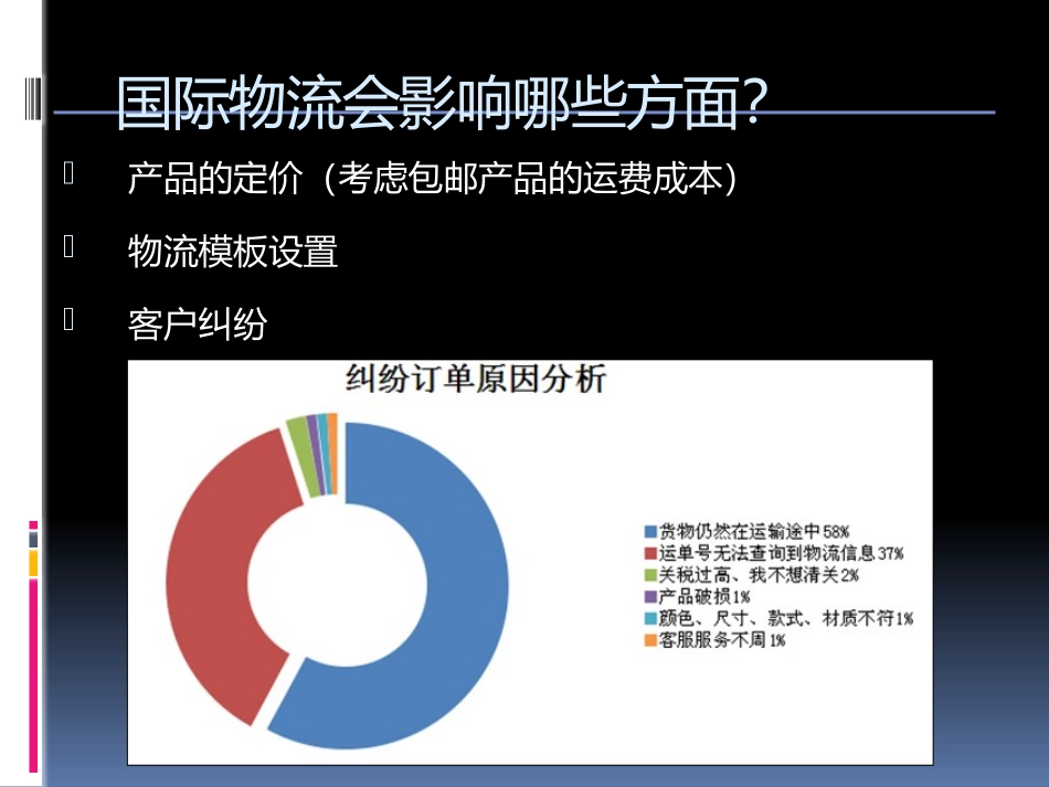 跨境电商物流-国际物流_第3页