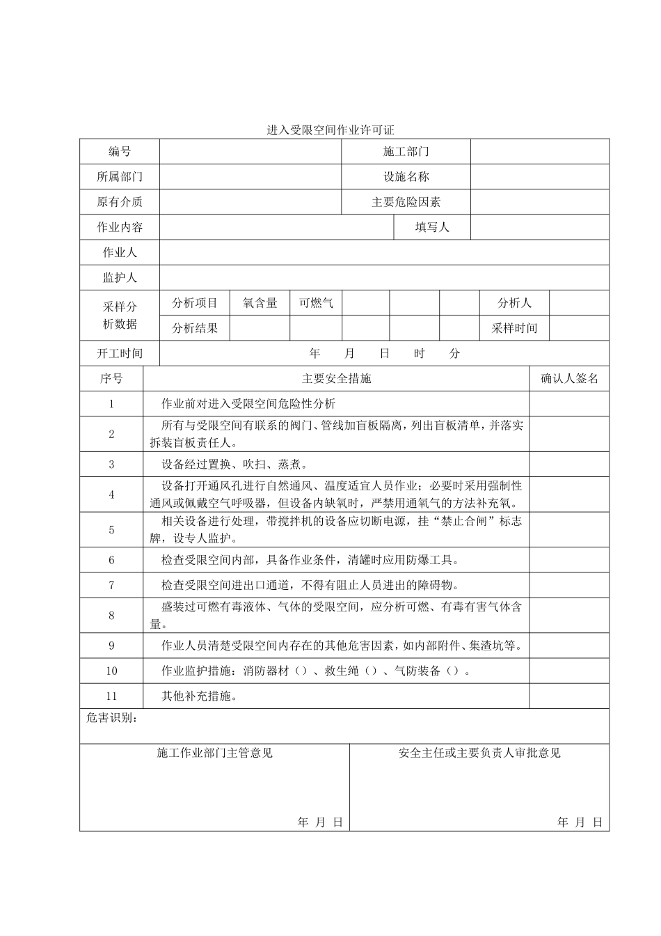 作业许可证(动火、动土、受限空间、临时用电、高处)_第2页