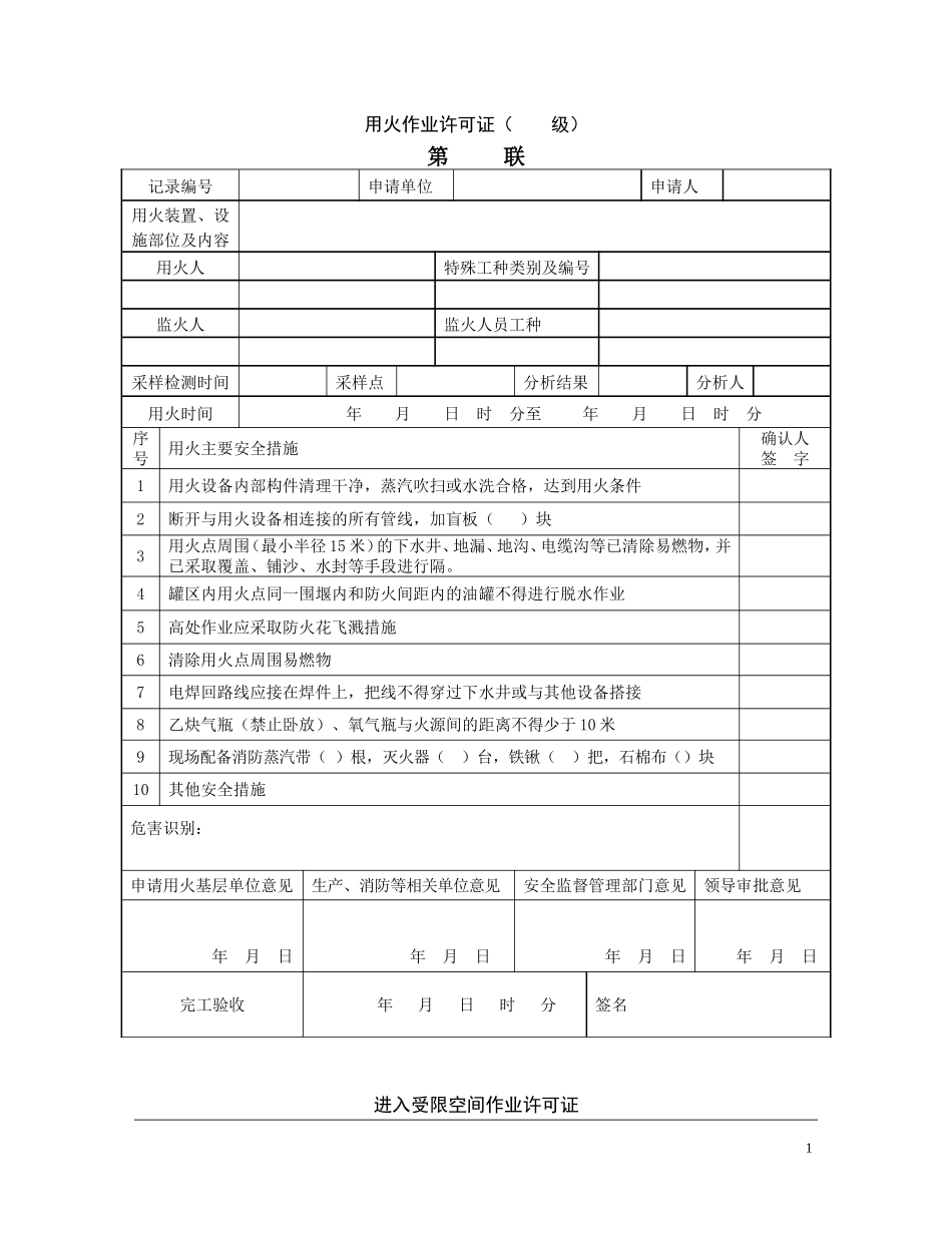 (用火、受限空间、临时用电、高处作业)许可证票_第1页