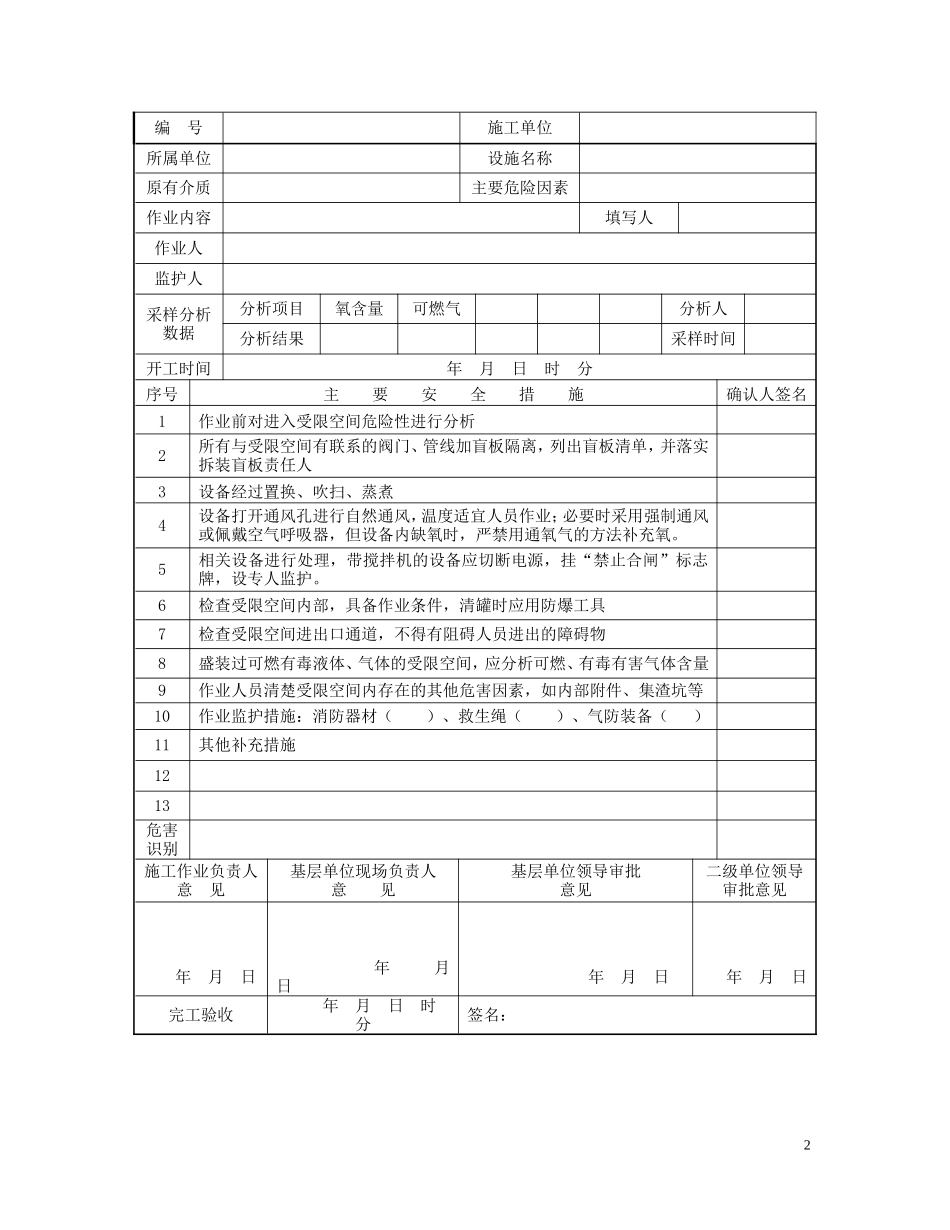(用火、受限空间、临时用电、高处作业)许可证票_第2页