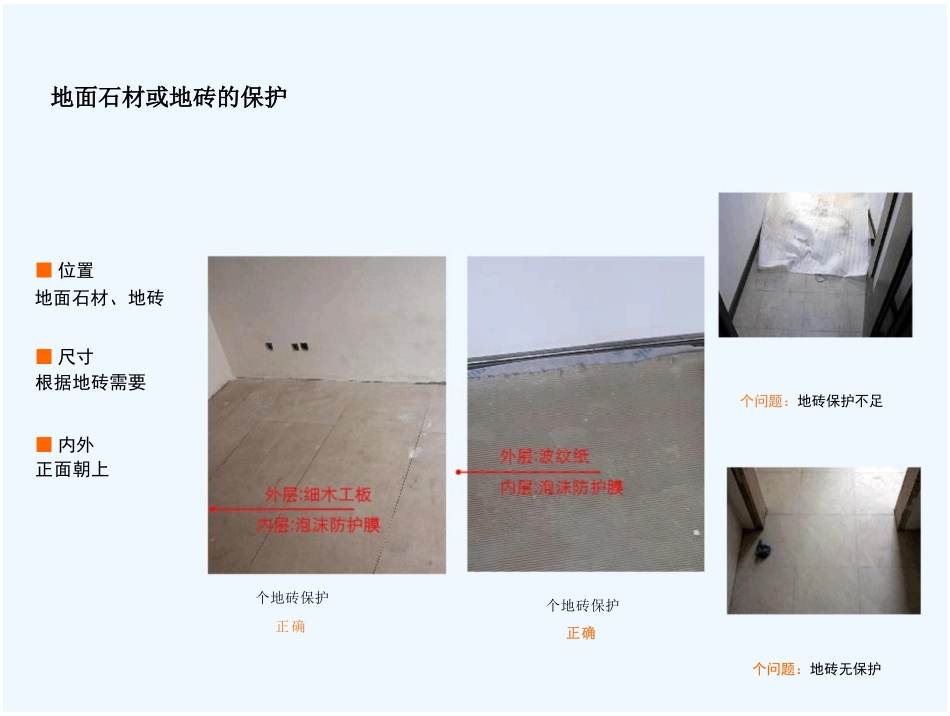 工地形象标准_第2页