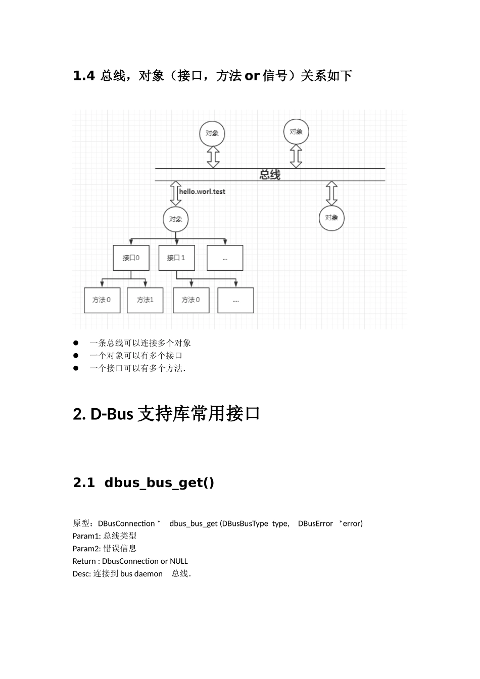 dbus 使用介绍_第2页