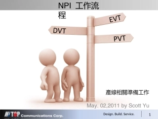 NPI工作流程完整