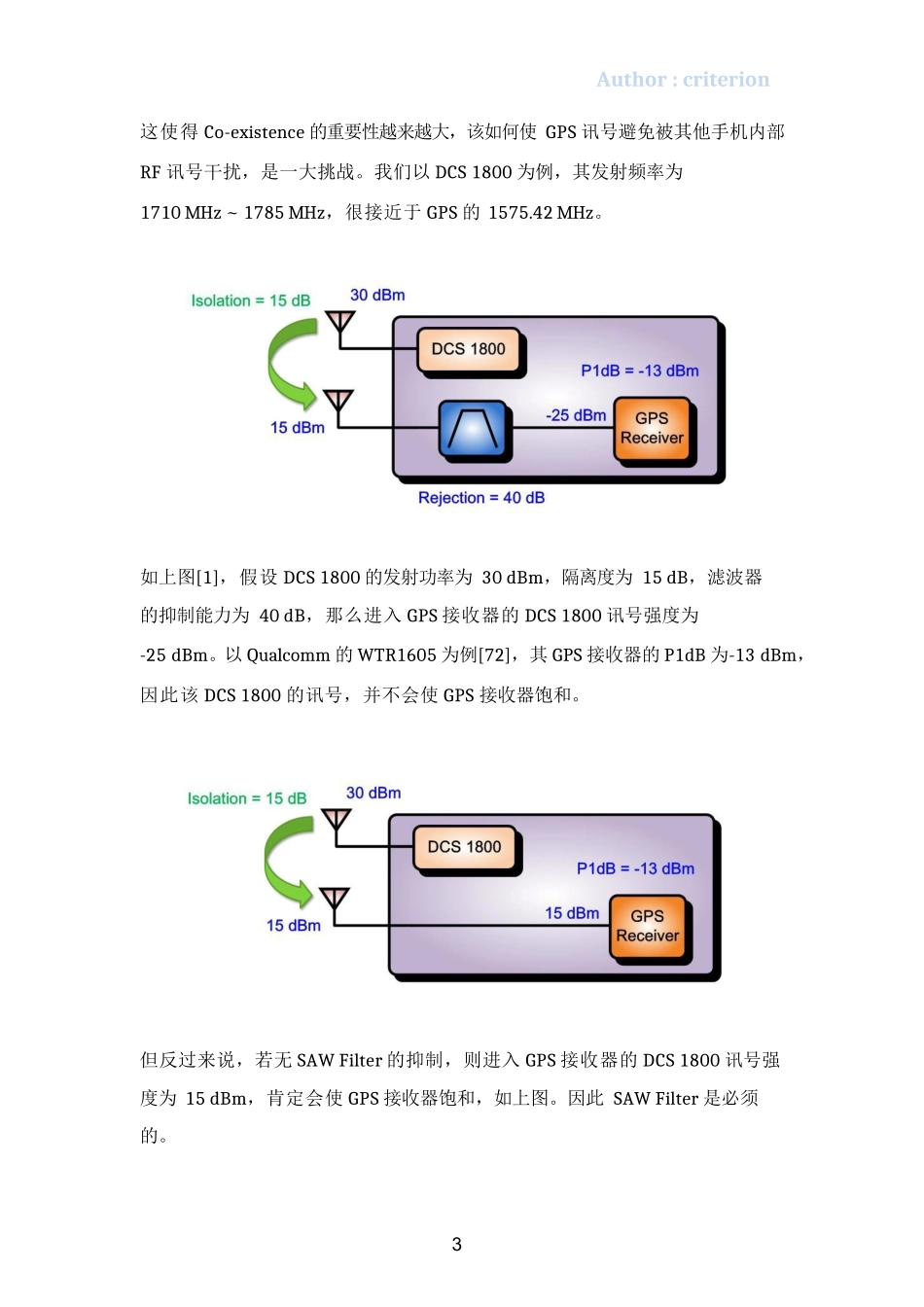 GPS之Pre-SAW与Post-SAW的探讨_第3页